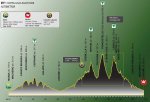 000000_ALTIMETRIA_COPPA_AGOSTONI_2015.jpg