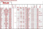 Roja 1 (Medium).JPG