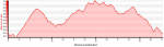 grafico 2015.png