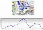 Imagen recorrido y perfil Tiemblood 2015.jpg
