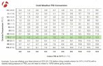 Bontrager-Fat-bike-pressure-chart1.jpg