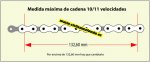 Medir-cadena2.jpg