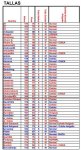 Listado Tallas Rafa_PÃ¡gina_1 (Medium).jpg