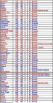 Listado Tallas Rafa_PÃ¡gina_3 (Medium).jpg