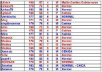 Listado Tallas Rafa_PÃ¡gina_4 (Medium).jpg