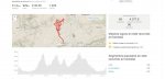 recorrido III kdd endureta xativa.jpg