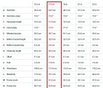 2013_Trek_Superfly_100_AL_Elite_561442_i0.jpg