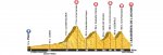 tdf16st8-profile-920.jpg