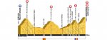 tdf16st9-profile-920.jpg