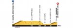 tdf16st13-profile-920.jpg