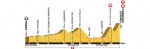 tdf16-st17-profile-920.jpg