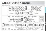 Fulcrum Racing Zero.jpg