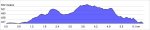 elevation_profile.jpg