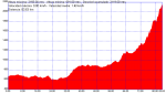 Alcorcon-bola version 2.jpg (Medium).png