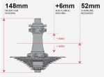 sram-boost-148-chainline-dimension-2-3.jpg