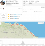 201km.png