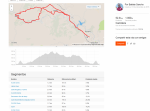 segortbe- strava.PNG