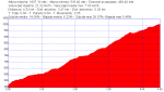 moya-los tilos-cuestones.png