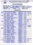Clasificaciones Almodovar 1-2.JPG