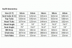 Swiftgeo1-940x6271-940x627.gif