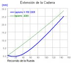 lapierre9 copia.jpg