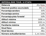 IBT Etapa 1 datos.png