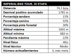 IBT Etapa 3 datos.png