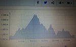 IMG-20160211-WA0010.jpeg