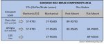 shimano-disc-brake-components-2016.jpg