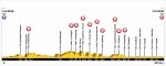 kuurne16-profile-920.jpg