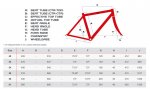 Specialized-Roubaix-2014-geometry.jpg
