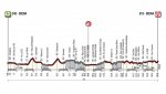 strade-bianchi16-men-profile-920.jpg