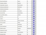 listado 3.jpg