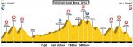 Vall Gold Race 2016.jpg