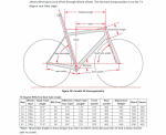 Cervelo7.png