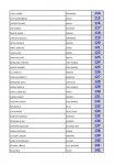 Listado definitivo Inscritos I KDD BTT Cerceda_Página_5.jpg
