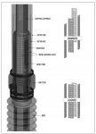 migration-diagram-432x600.jpg