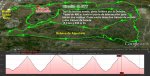 CarreraBICI_Perfil&Recorrido_Detalle.jpg