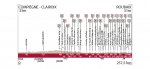 roubaix16-profile1-920.jpg