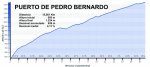 ALTIMETRIAP.BERNARDO.jpg