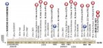 fleche19-profile-920.jpg