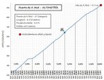 2016-perfil-moa.jpg
