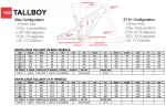 Santa-Cruz-Tallboy-3-Geometry-Chart-29-27-900x576.jpg