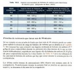 dieta 1.JPG
