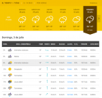 TEMPS A LLIVIA.png