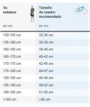 Cuadro recomendado .JPG