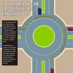 ciclistas-en-rotonda.jpg