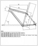 geometria bianchi.jpg