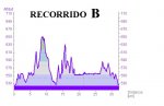 4[1].MARCHA_B_CORTA_CHANCHU.jpg