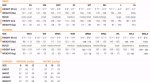 2012-Size-Chart-A5-Wetsuits_newsizes.jpg